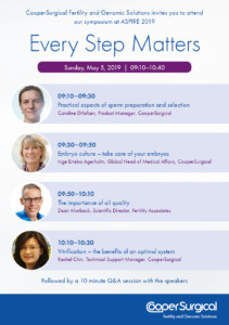 ASPIRE Symposium Flyer A5