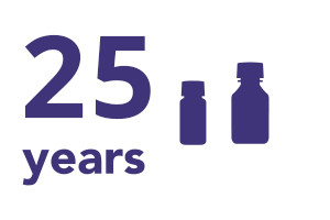 LifeGlobal-25-Years